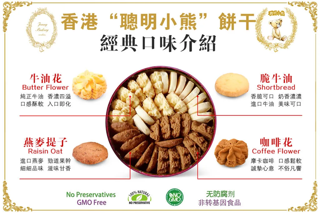 Introduction to Jenny Bakery 4Mix Butter Cookies Introduction to Jenny Bakery 4Mix Butter Cookies