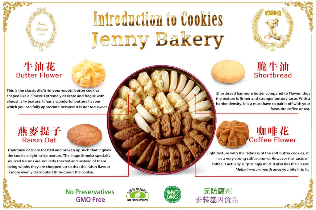 4MixDesc_English Introduction to Jenny Bakery 4Mix Butter Cookies